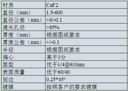 CaF2 球透镜2.png
