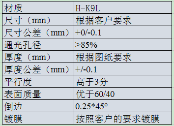 H-K9L 半五角棱镜.png