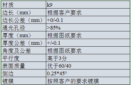 K9 线型棱镜.png