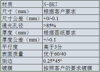 N-BK7 线型棱镜.png