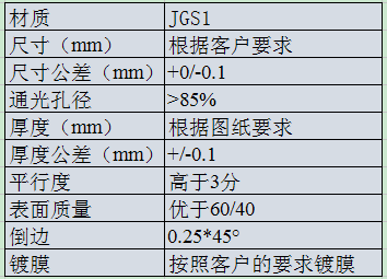 JGS1 线型棱镜.png