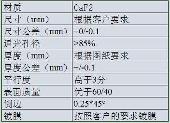 氟化钙线型棱镜.png