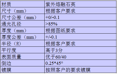98b858f4b8ad7568139855d6f5cd387f.png