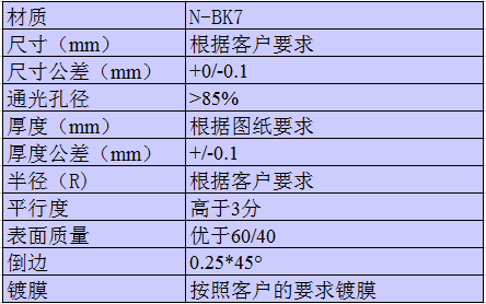 4ccb52432c9b6cf5125178087055dc25.png