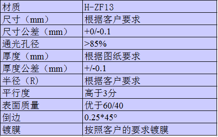 H-ZF13双凸柱面镜.png