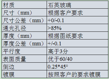 ad85e4aad50c38f7c4f24846d49d6250.png