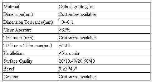 Integral Mirror.jpg